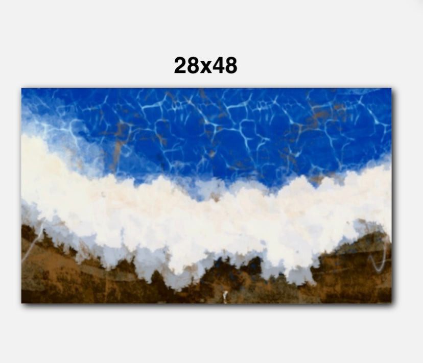 The Ocean’s Current